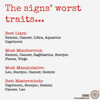 Whats the worst zodiac sign