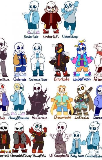 Would Any AU Sans Date You? (EXTENDED) - Personality Quiz