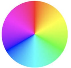 I will guess your favorite color - Quiz | Quotev