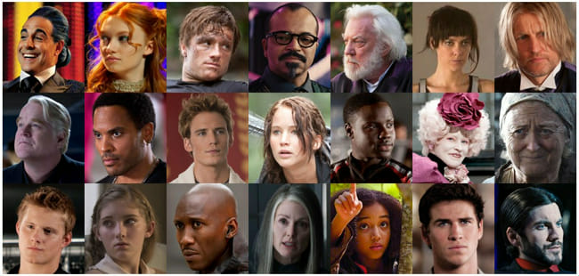 Who is your hunger games boyfriend? - Quiz | Quotev