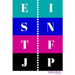 Mbti Friendship Compatibility Test