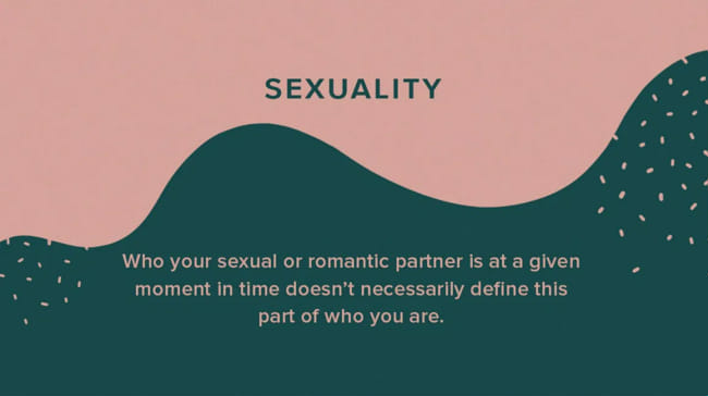 Whats Your Sexuality Quiz Quotev 