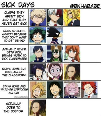 MHA Best Friend - Quiz | Quotev