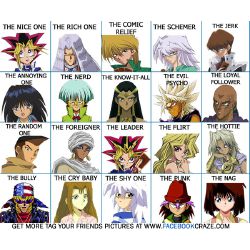 List of YuGiOh 5Ds characters  Wikipedia