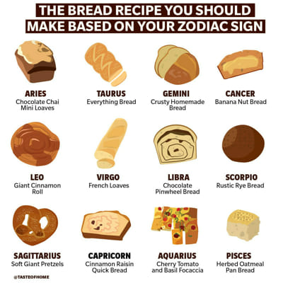 Bread Zodiac Sign Memes