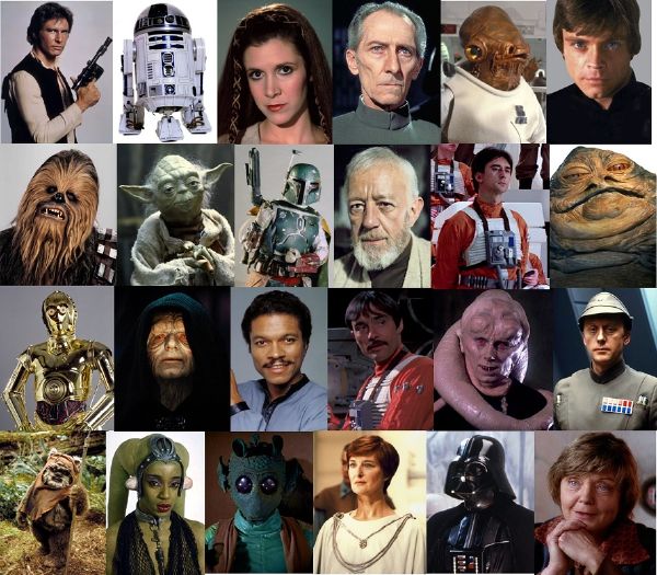 Which Star Wars Character are you? Quiz Quotev