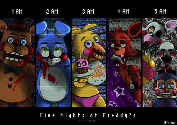 Fnaf - Spirits of the Animatronics