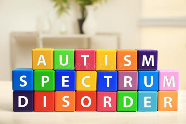 autism type quiz