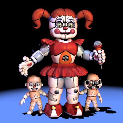 Do you know FNAF? - Test