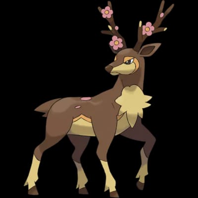 Guess these Anime Deer! - Test