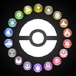 What pokemon type should you train ? - Quiz