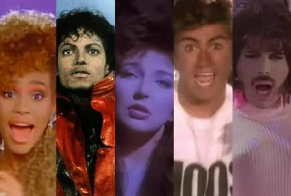 What percentage 80s are you? - Quiz | Quotev