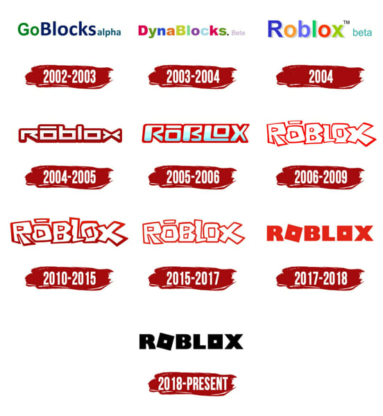 Are You A Roblox Noob Or Pro Test - roblox noob 2010