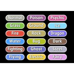 Pokémon Type Science Quiz - By Laytruce