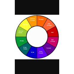 What color matches your personality? - Quiz | Quotev