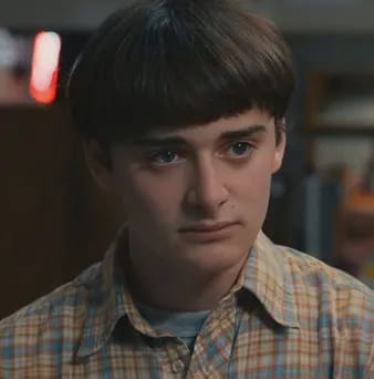 what stranger things character are you? - Quiz | Quotev