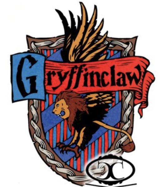 What is your hybrid hogwarts house? Quiz