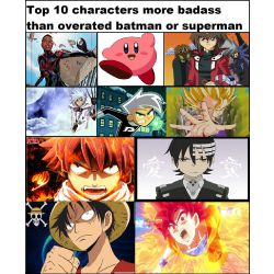 Top 10 Favorite Anime Characters Meme by creepypastajack on DeviantArt