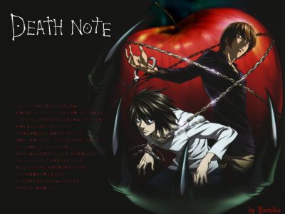 Reiji Namikawa (Death Note) - Clubs 