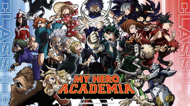 What's Your Mha Quirk - Test