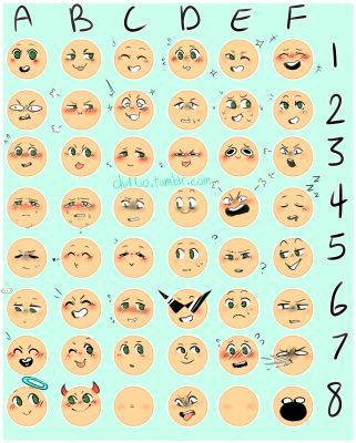 Expressions chart | Our drawings ! | Quotev