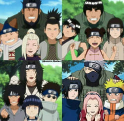 What team is yours? (Naruto) - Quiz | Quotev