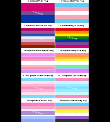 Pride Flag Pick Quiz