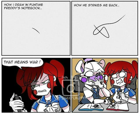 Why Funtime Chica isn't in sister location(old Comic)