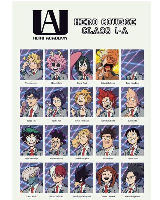 List of Characters, My Hero Academia Wiki
