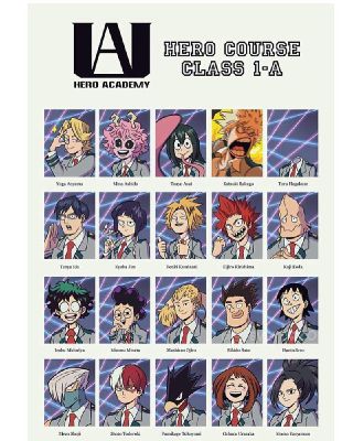 Category:Chapters, My Hero Academia Wiki