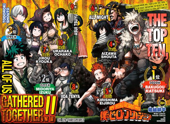 My Hero Academia Class 1-A Hero Names Quiz