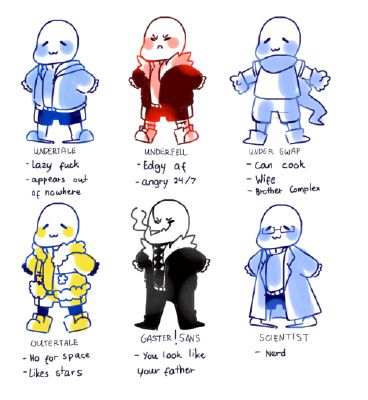 Which Sans Au Is Your Boyfriend Quizzes