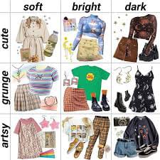 Total 38+ imagen outfit aesthetic quiz