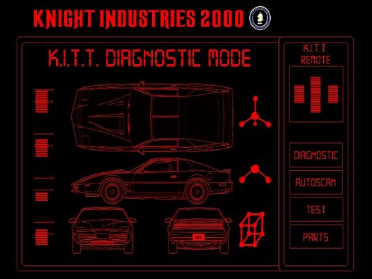 Knight Rider Testtrack Do You Know Knight Rider? - Test | Quotev