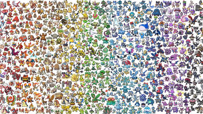How Many Pokemon Currently How well do you know Pokemon - Test | Quotev