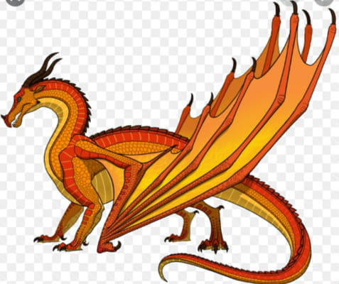 Who is who, Wings of Fire? - Test | Quotev