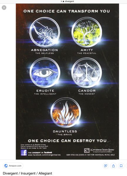 What Divergent Faction Am I Quiz