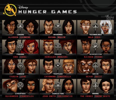 hunger games 1 tributes