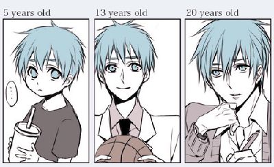 Love is Beautiful and Painful (Kuroko no Basket various x reader)