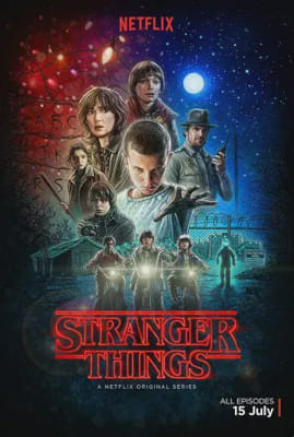 what stranger things character are you? - Quiz | Quotev