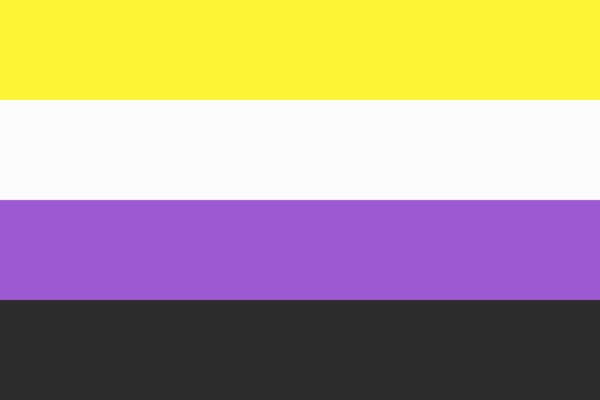 Do you know these pride flags? - Test