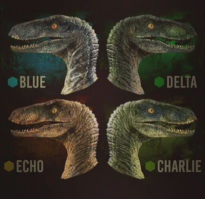 What JW raptor are you? - Quiz | Quotev