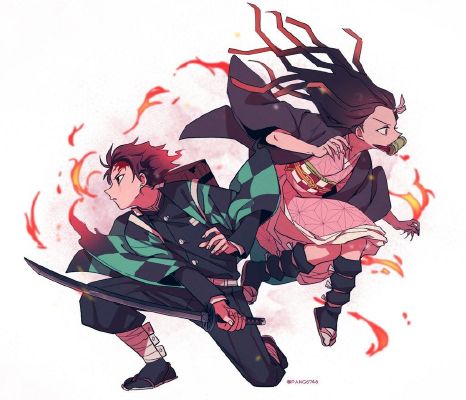 What would be your role in Demon slayer? - Quiz