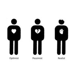 Are you an optimist or pessimist or realist? - Quiz | Quotev