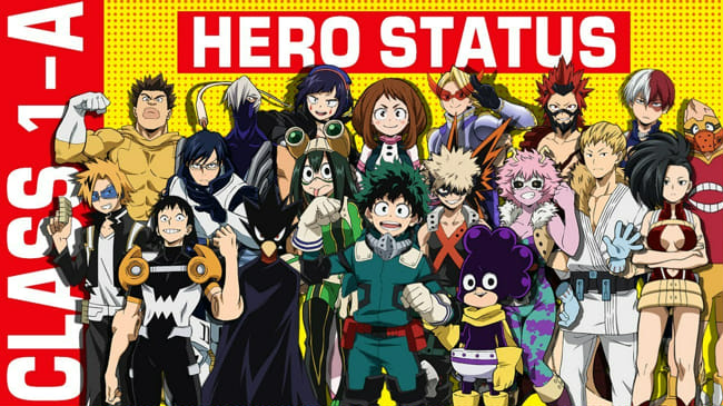 MHA Fan Art Class 1A