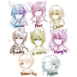 Human Fnaf x Reader - Night 1  Personagens de anime, Cartoon style, Anime