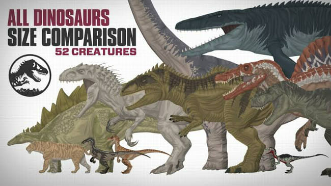 What Hybrid Dinosaur Are You? - Quiz | Quotev