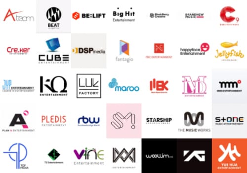 Kpop POV: Trainee Days - Quiz | Quotev