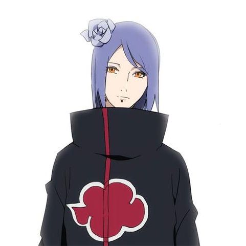 Naruto Girlfriend Quiz: Discover Which Naruto Girl Loves You - ProProfs Quiz