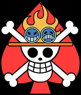 ONE PIECE VOICE QUIZ 🗣️👒 Guess the One Piece character voice 🏴‍☠️ 
